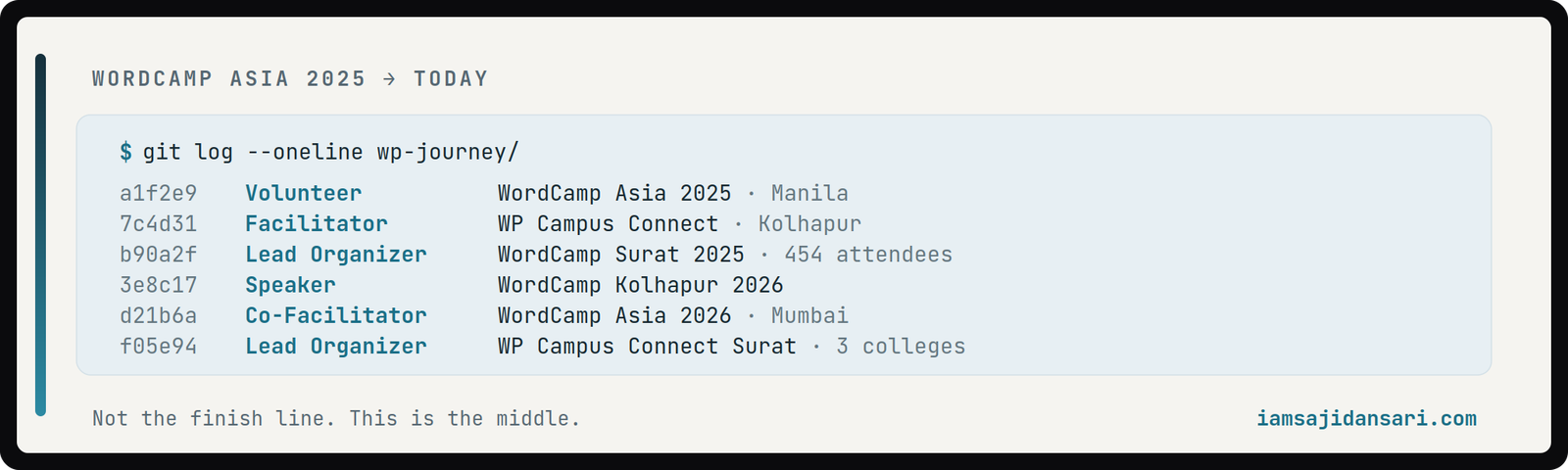 A git log of my WordPress contribution journey, from WordCamp Asia 2025 to WP Campus Connect Surat 2026